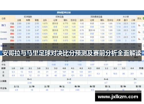 安哥拉与马里足球对决比分预测及赛前分析全面解读